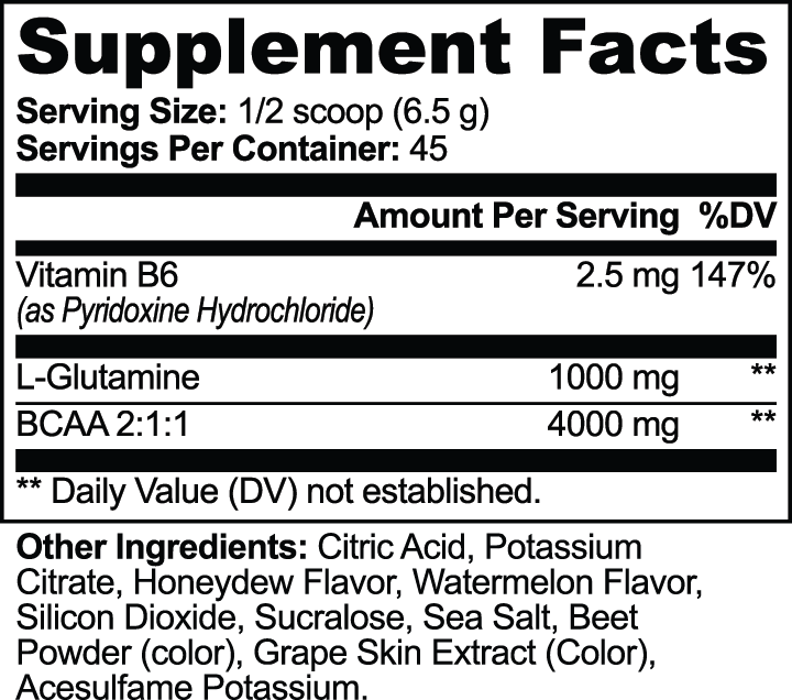 BCAA Recovery Powder – Honeydew/Watermelon. Faster Repair, Less Pain, Zero Junk.