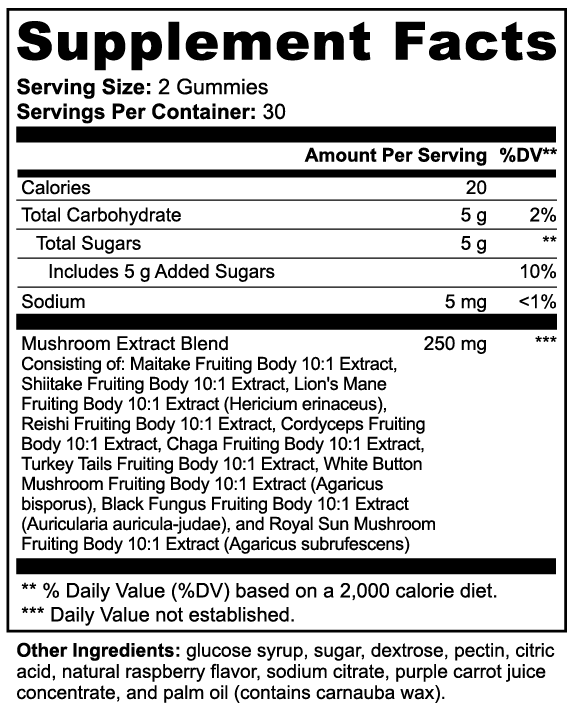 Mushroom Matrix Gummies 10-in-1 Mycelium Mastery for Mortals Who Outwork the Sun