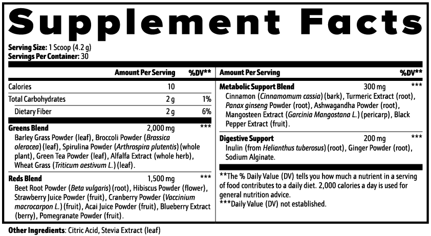 Greens Superfood "Trade Your Basic Greens for Biohacked Brilliance"