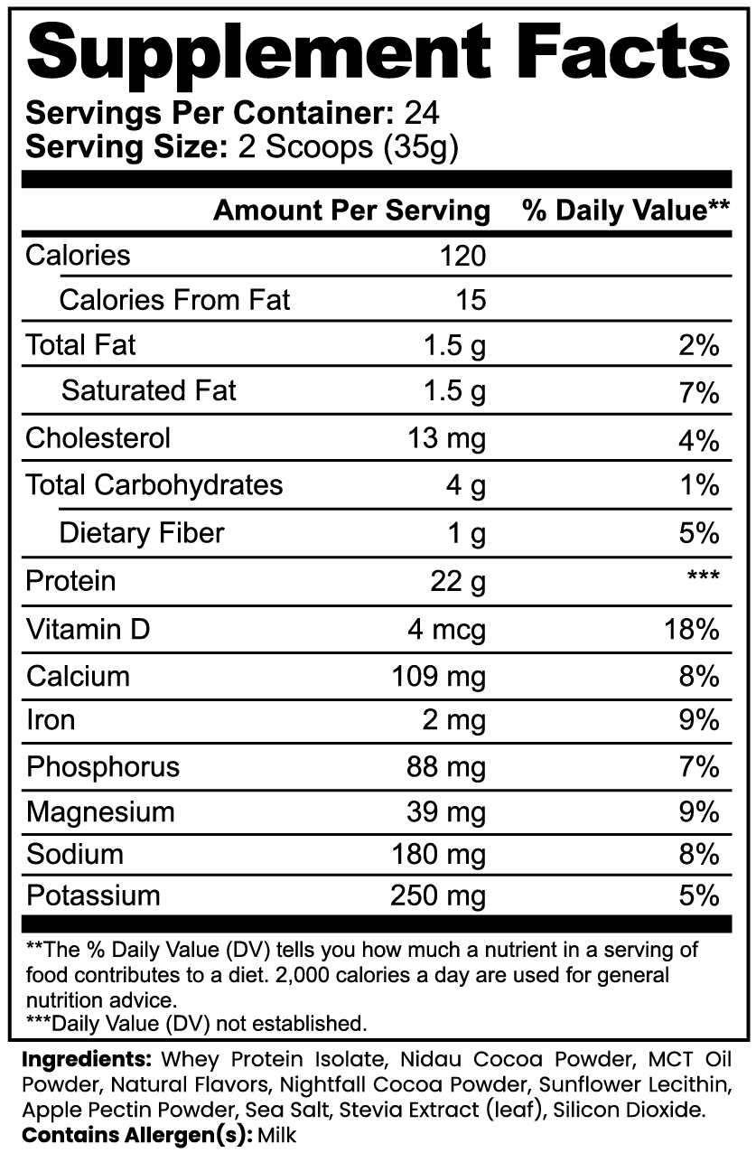 Advanced 100% Whey Protein Isolate (Chocolate) Where Decadent Flavor Meets Clinical-Grade Muscle Fuel