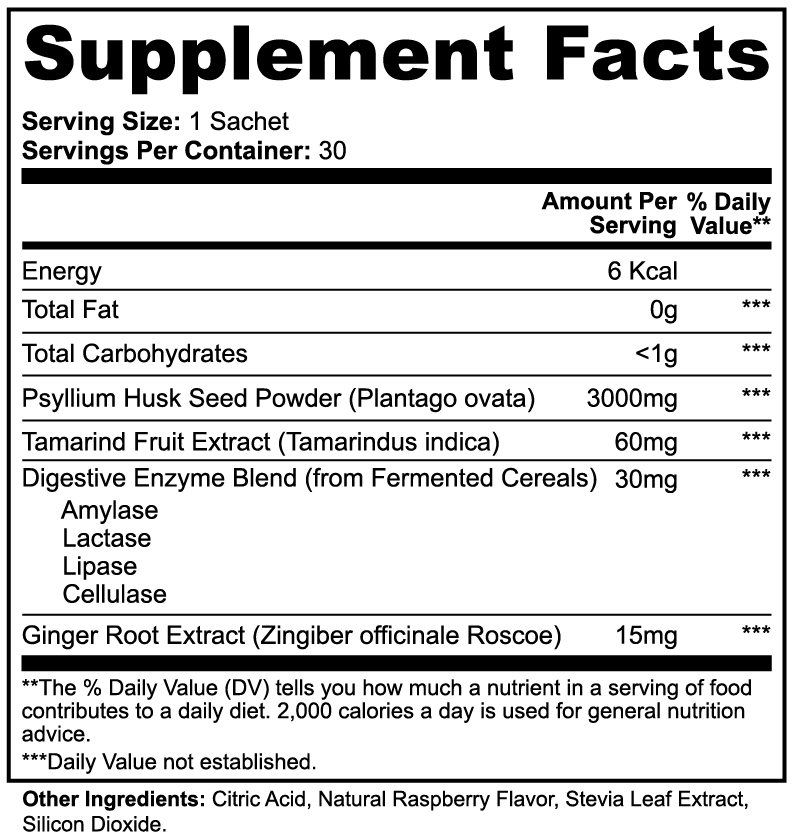 Colon Gentle Cleanse – Where Ancient Botanicals Meet Modern Gut Science