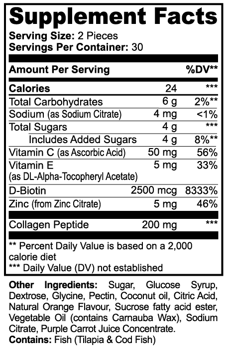 Collagen Gummies: Sweet Relief for Your Cravings & Body Crave sweets and results? Meet your new secret weapon.