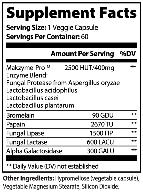 Digestive Enzyme Supplement: Unlock the Energy Hidden in Your Food.