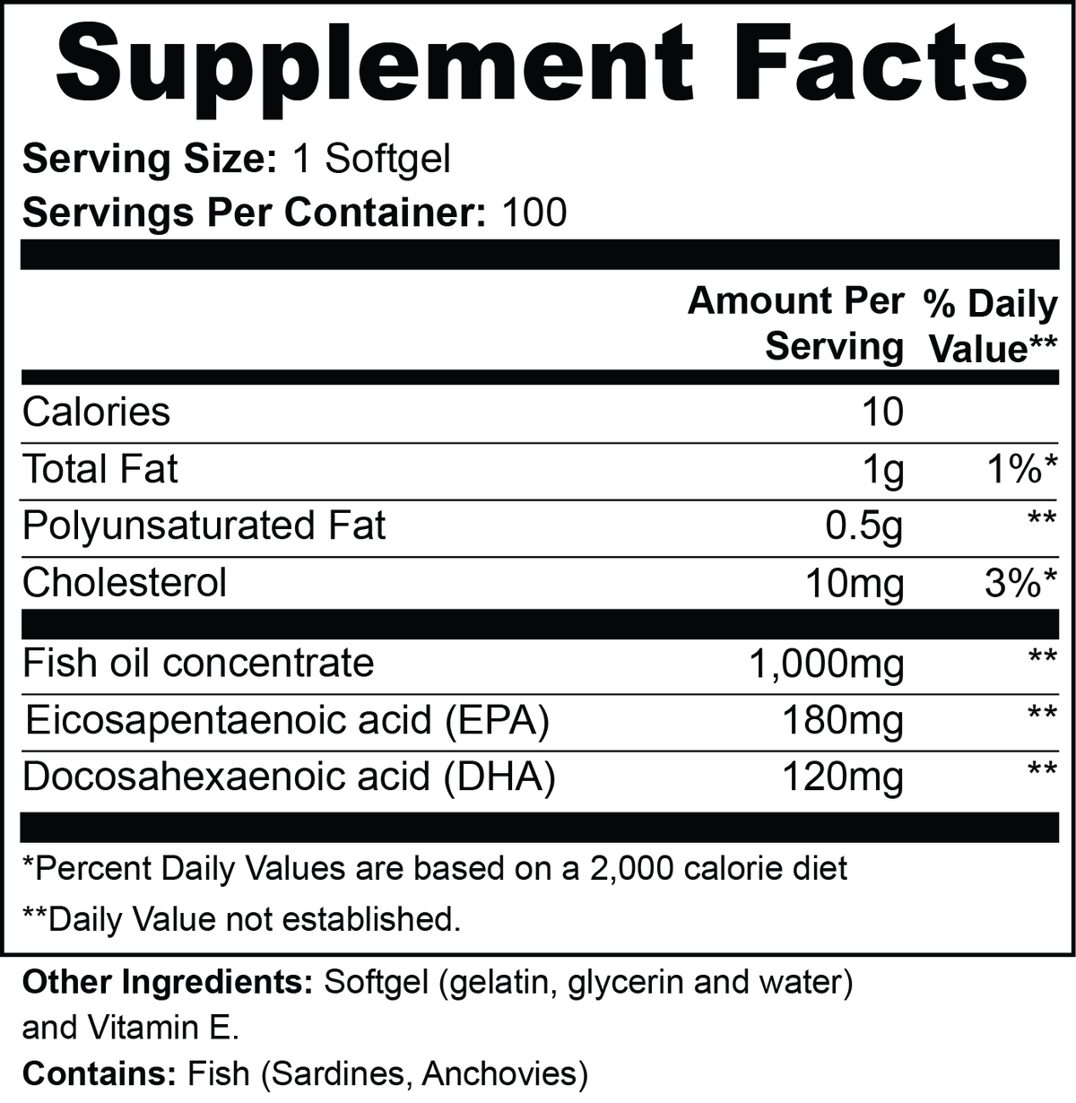 Omega-3 Elite: The Brain & Heart’s VIP Pass to Peak Performance Where Biochemical Precision Meets Evolutionary Wisdom