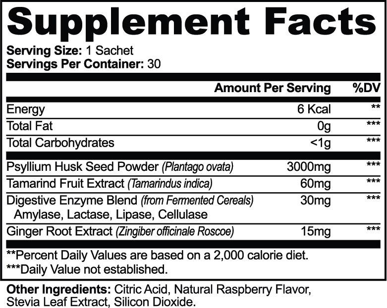 Colon Gentle Cleanse – Where Ancient Botanicals Meet Modern Gut Science