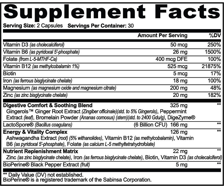 GLP-1 Support-Digestive Support with Probiotics, Enzymes, Magnesium, and Ashwagandha for Energy and Stress Resilience